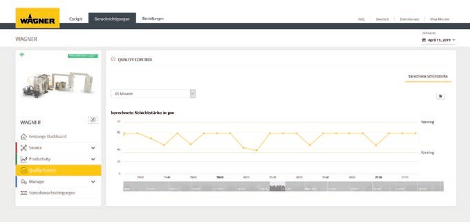 係統清晰顯示了當前有關(guan) 生產(chan) 和質量狀態信息。係統消息和警告強調了係統調整的必要性