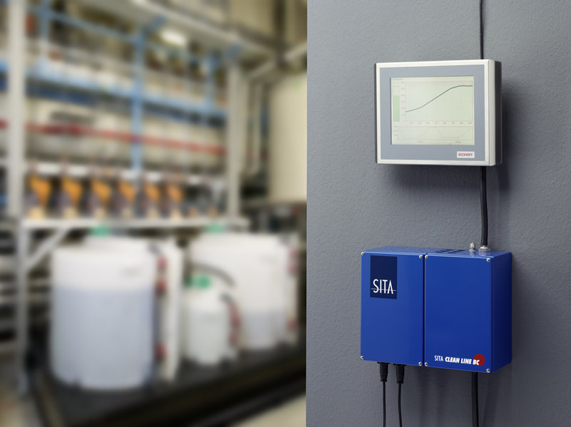 析塔Clean Line BC在線式汙染度儀(yi) BC