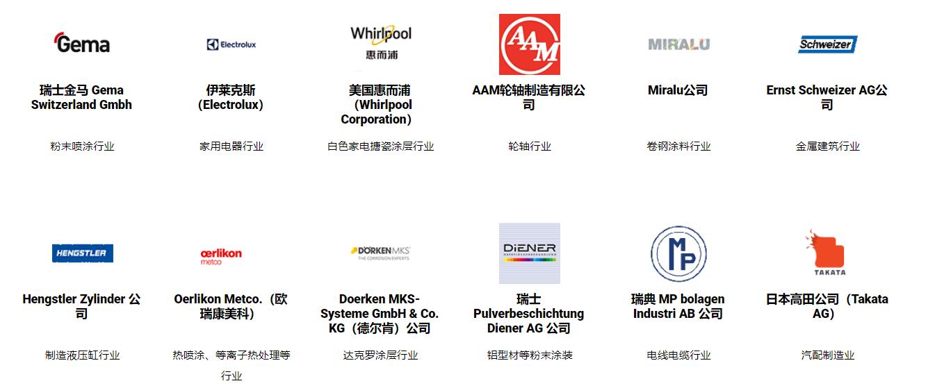 塗魔師f即時膜厚分析儀(yi) 客戶案例