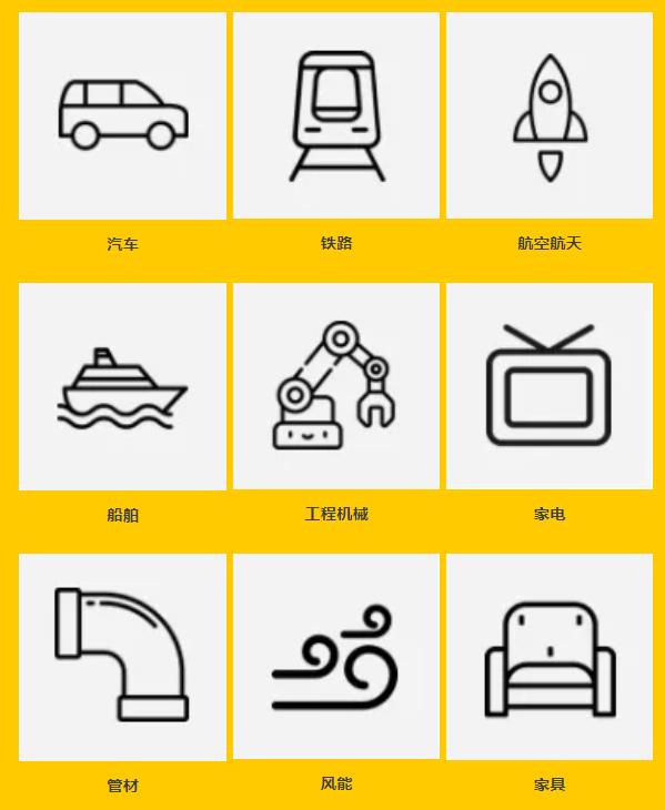 塗魔師應用行業(ye)