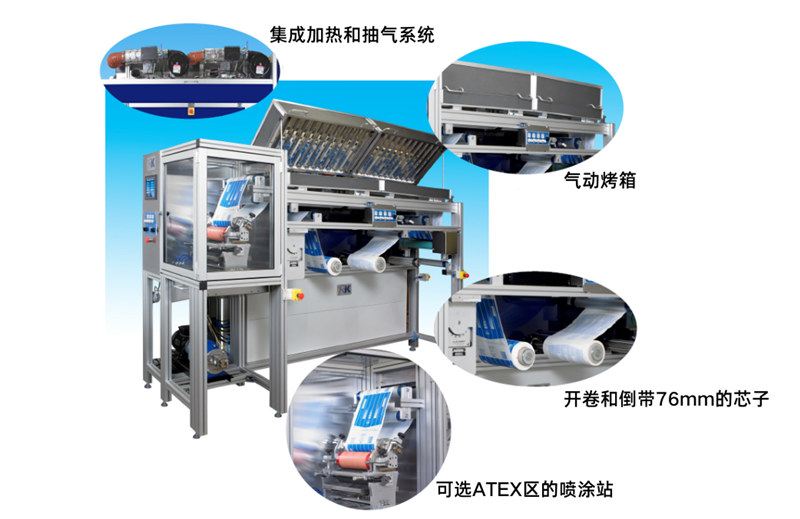 VCML多功能塗布印刷機