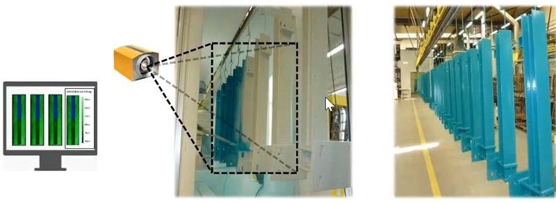 塗魔師3D整體(ti) 膜厚成像在線漆膜測厚係統