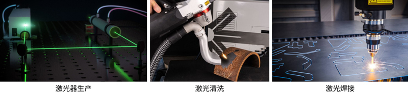 激光器生產(chan) 、激光清洗、激光焊接