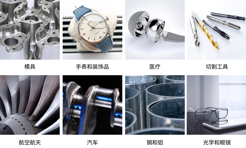 在線粗糙度儀(yi) CWS 640行業(ye) 應用