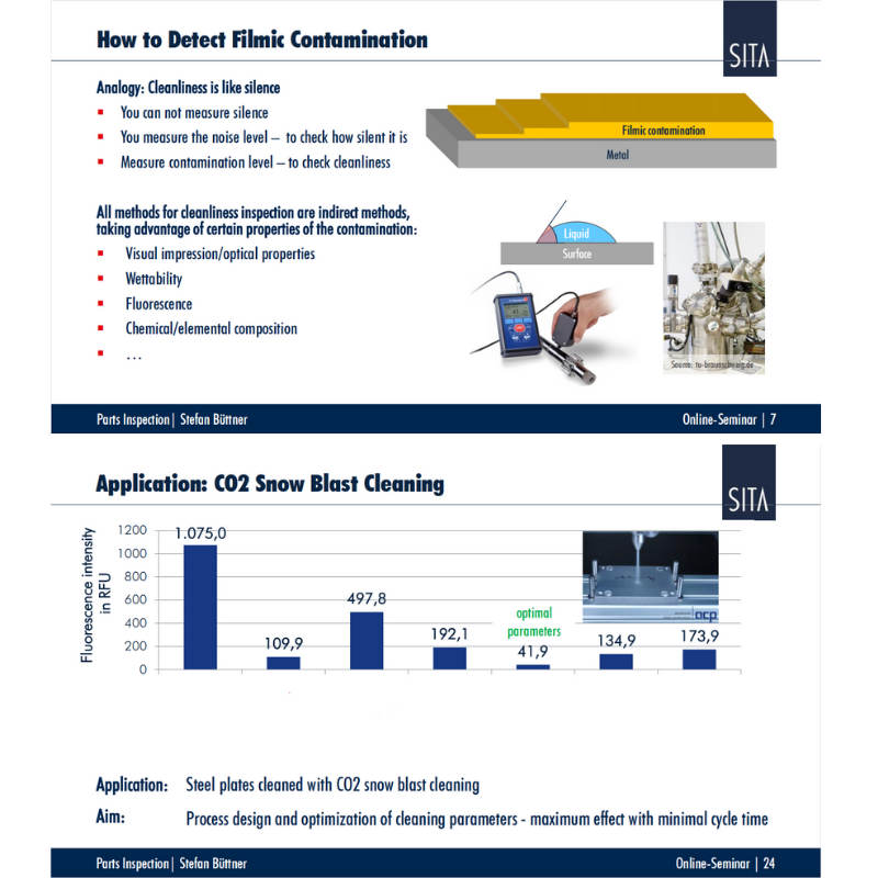 模塊3：零部件表麵清潔度檢測技術