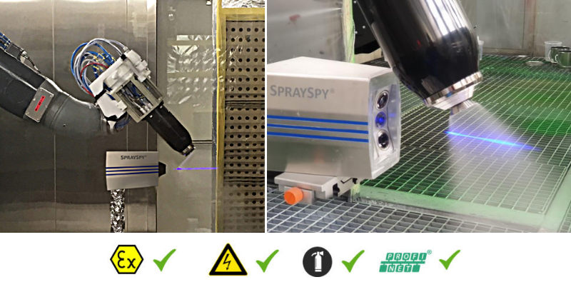 實驗室型SpraySpy噴塗在線監測係統