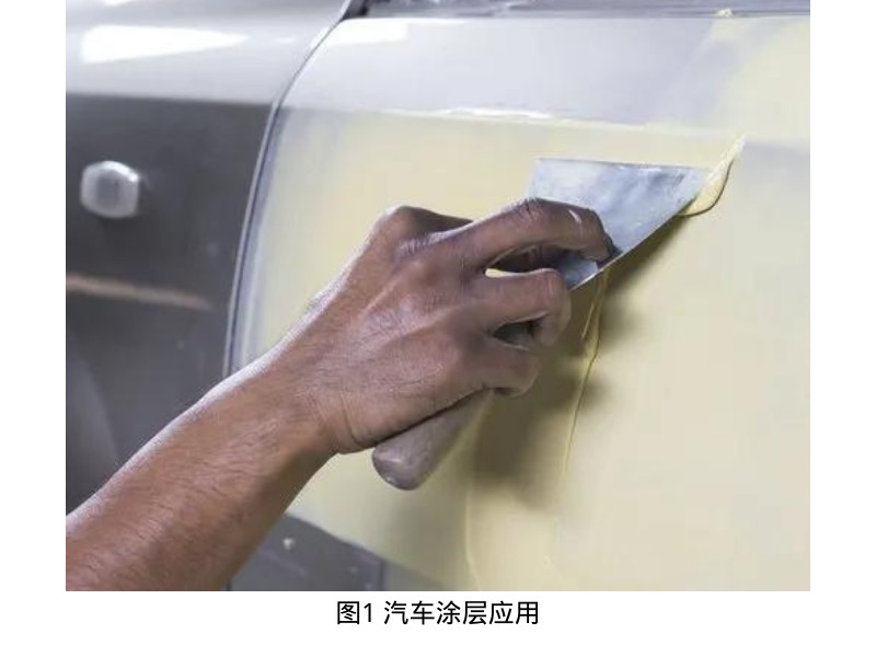 圖1汽車塗層應用