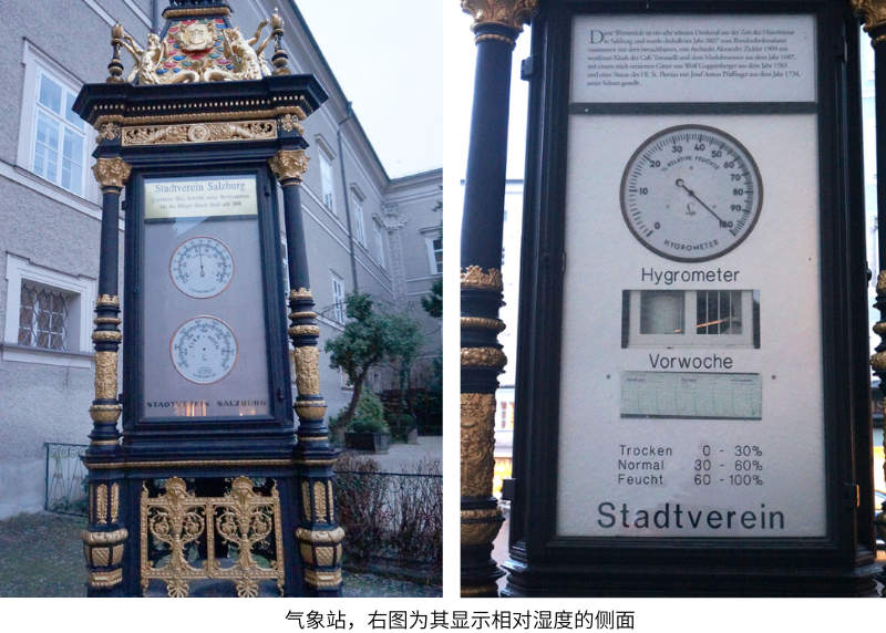 氣象站以及其顯示相對濕度的側(ce) 麵