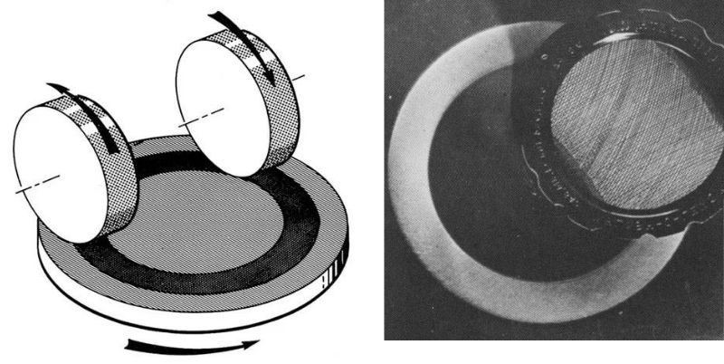 ASTM D4060塗層耐磨測試