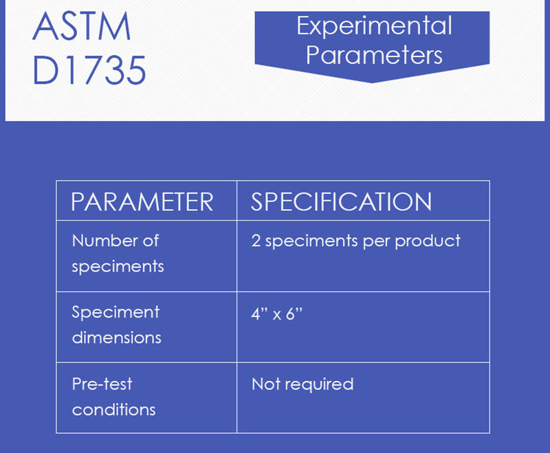 ASTM D1735 測試的測試參數和規格