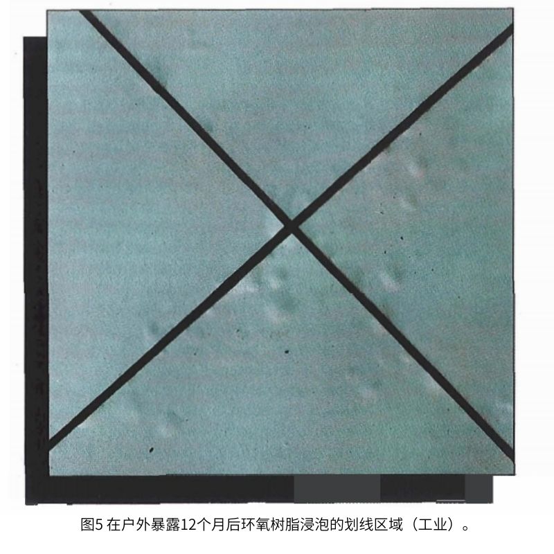 圖5在戶外暴露12個(ge) 月後環氧樹脂浸泡的劃線區域（工業(ye) ）
