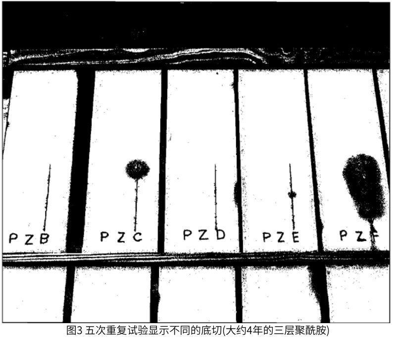 圖3，5個(ge) 重複環氧塗層係統的劃線底切