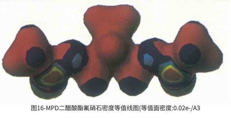 圖16MPD二醋酸酯前沿密度表麵
