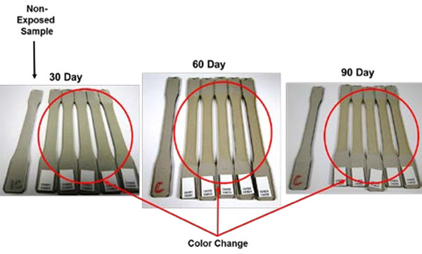 圖2. 可見的色移與(yu) 未曝光的樣品