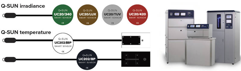 Q-SUN氙燈老化箱校準儀(yi) 