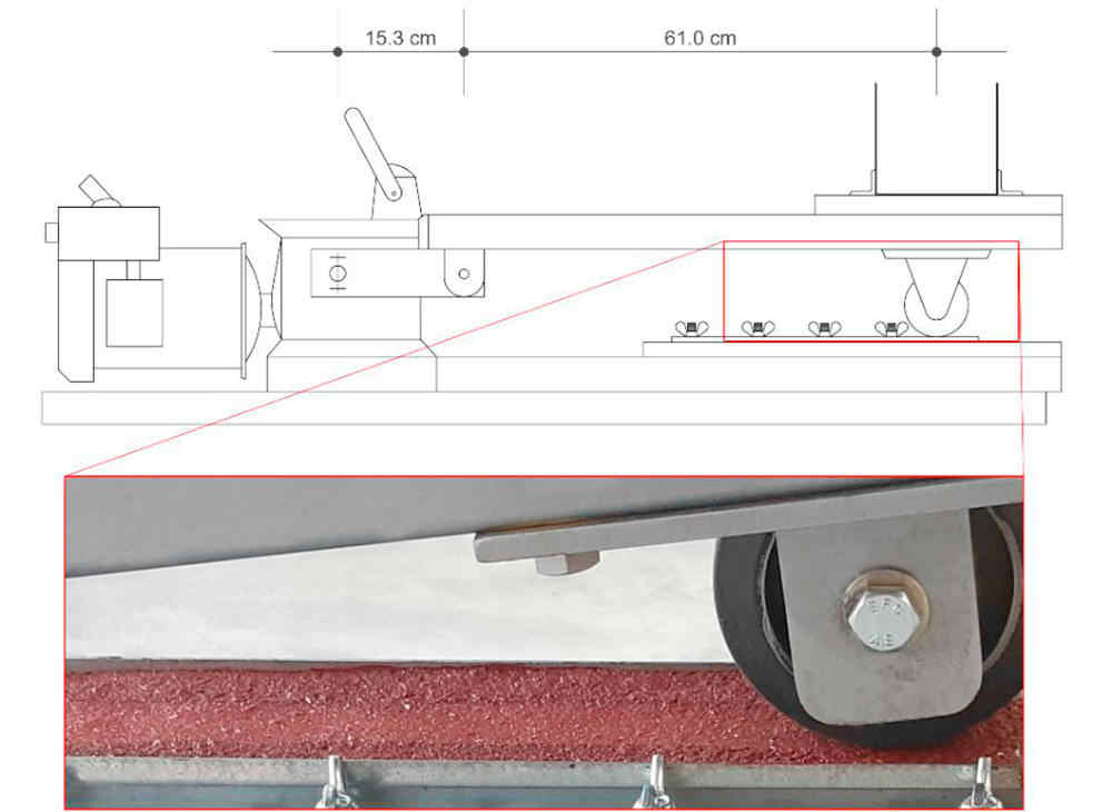 圖1 道路負重輪測試儀(yi) 