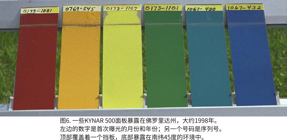 圖6. 一些KYNAR 500麵板暴露在佛羅裏達州