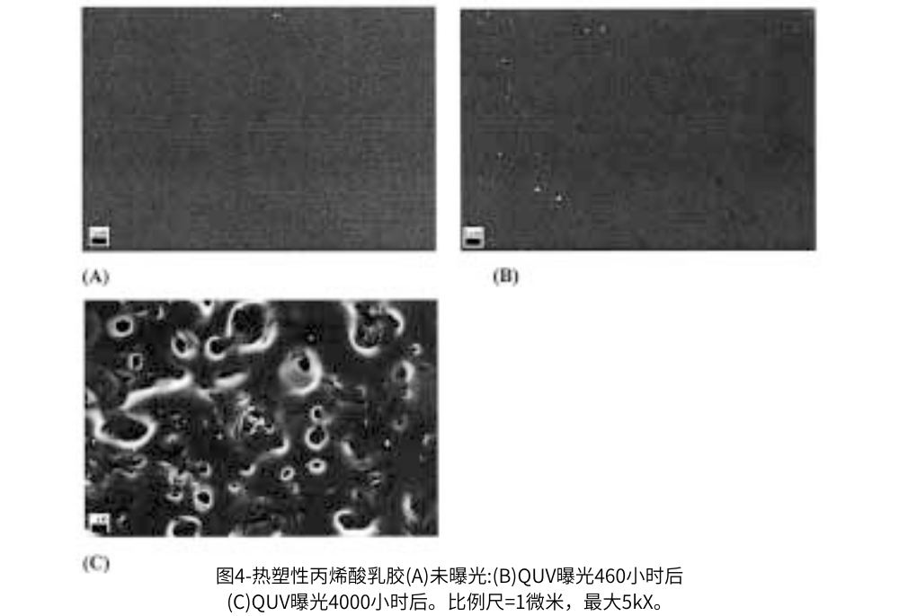 圖4熱塑性丙烯酸乳膠(A)未曝光(B)QUV曝光460小時後(C)QUV曝光4000小時後的情況