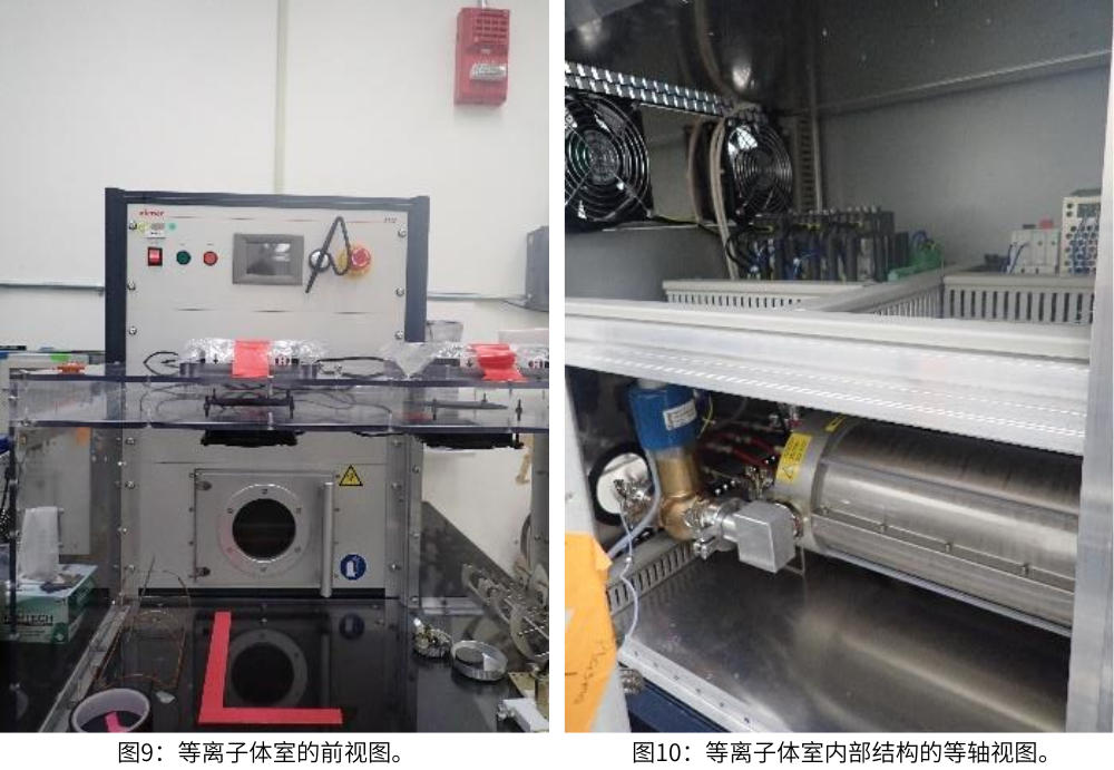圖9為(wei) 等離子體(ti) 室的前視圖；圖10為(wei) 等離子體(ti) 室內(nei) 部結構的等軸視圖