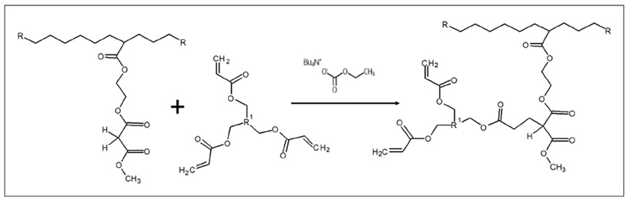 圖1顯示了MA化學如何轉化為(wei) 聚合物交聯的例子
