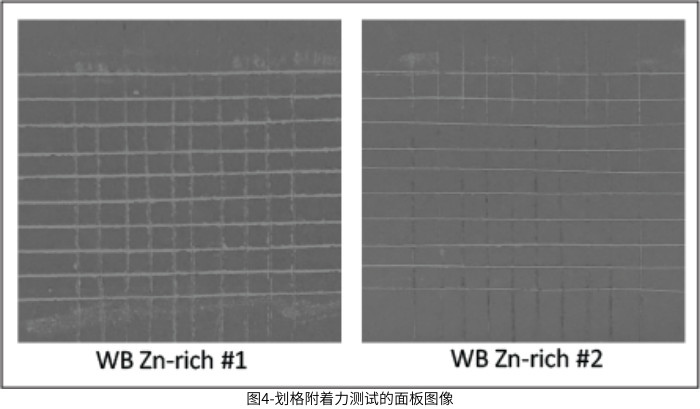 圖4-劃格附著力測試的麵板圖像