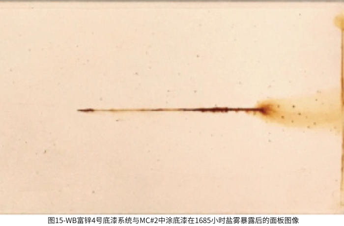 圖15-WB富鋅4號底漆係統與(yu) MC#2中塗底漆在1685小時鹽霧暴露後的麵板圖像