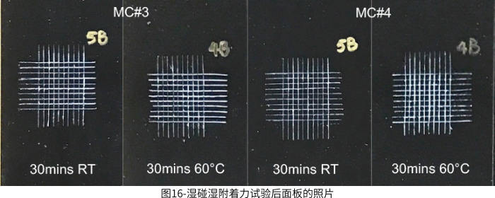 圖16-濕碰濕附著力試驗後麵板的照片
