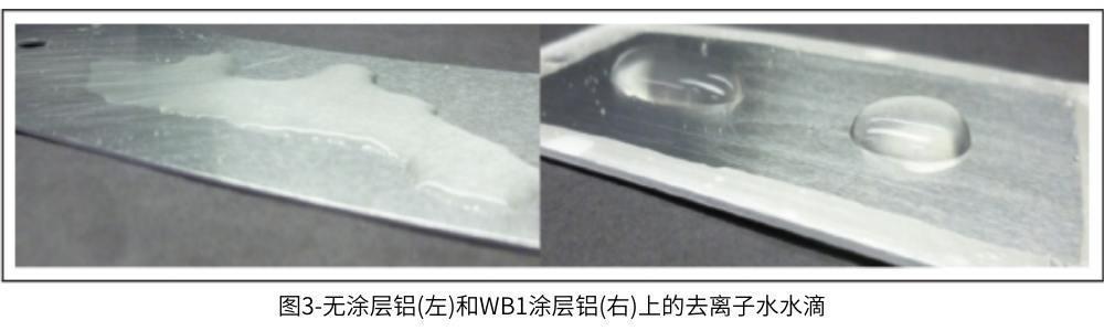 圖3-無塗層鋁(左)和WB1塗層鋁(右)上的去離子水水滴