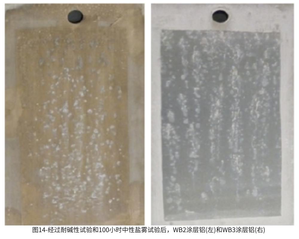 圖14-經過耐堿性試驗和100小時中性鹽霧試驗後，WB2塗層鋁(左)和WB3塗層鋁(右)