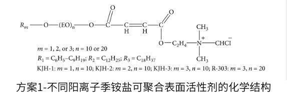 方案1-不同陽離子季銨鹽可聚合表麵活性劑的化學結構