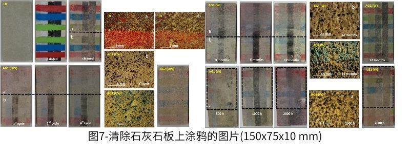 圖7-清除石灰石板上塗鴉的圖片(150x75x10 mm)