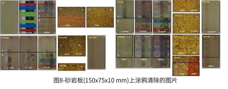 圖8-砂岩板(150x75x10 mm)上塗鴉清除的圖片