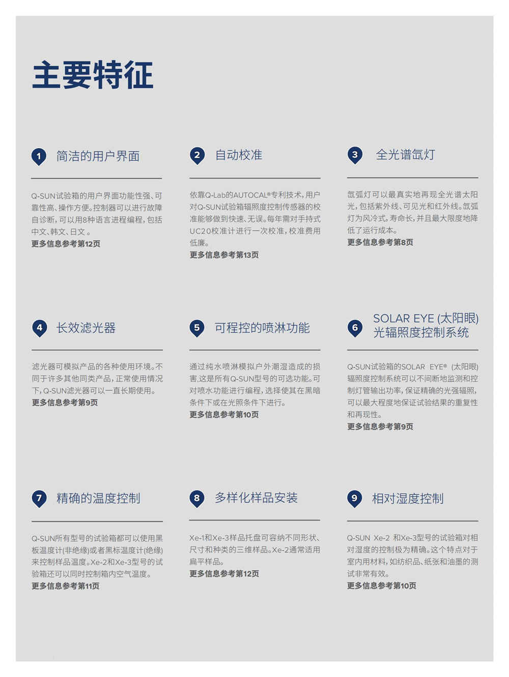 氙燈耐候測試機 塑料薄膜、開關(guan) 、門窗老化測試專(zhuan) 用詳情圖4