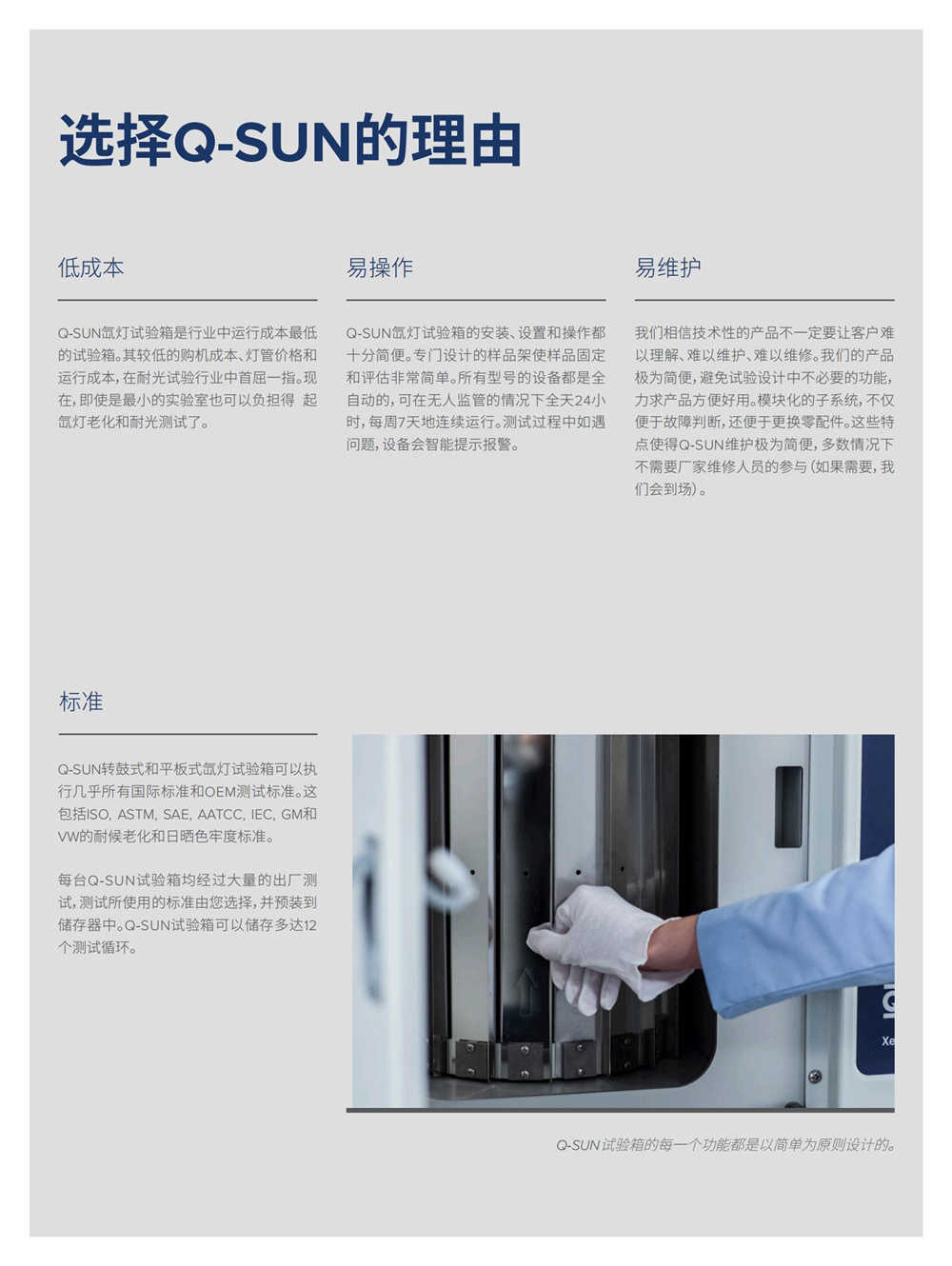 氙燈老化測試儀(yi) 車用塑料飾品老化測試專(zhuan) 用詳情圖1