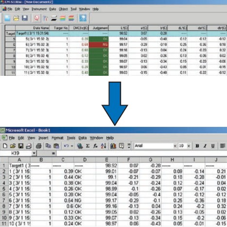 豐(feng) 富的報表格式